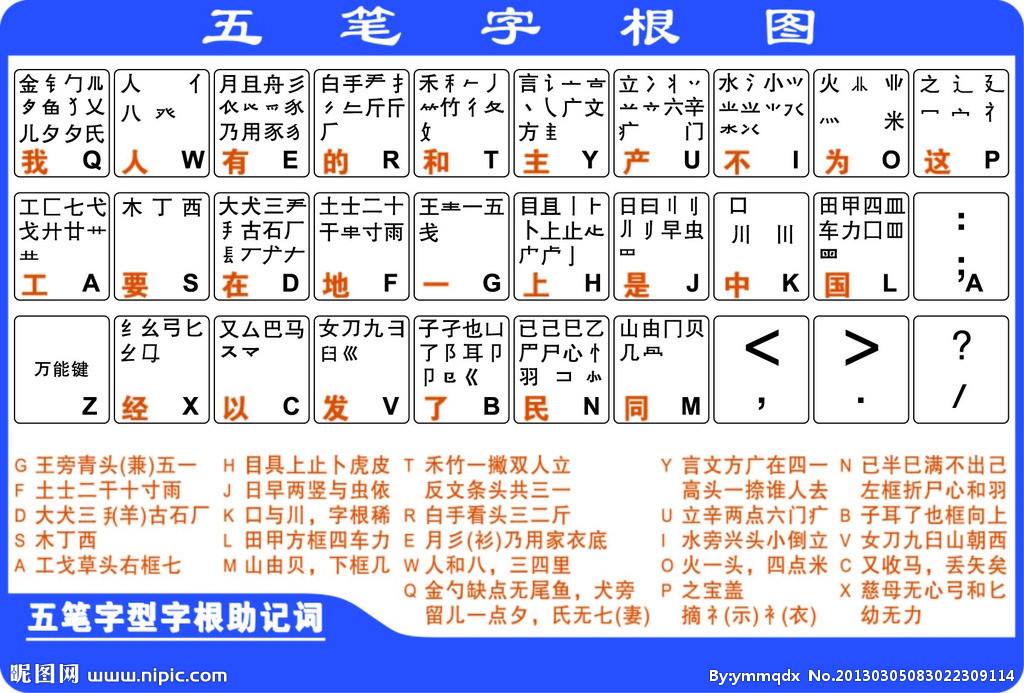 五笔输入法官方下载(五笔输入法官方下载2024)