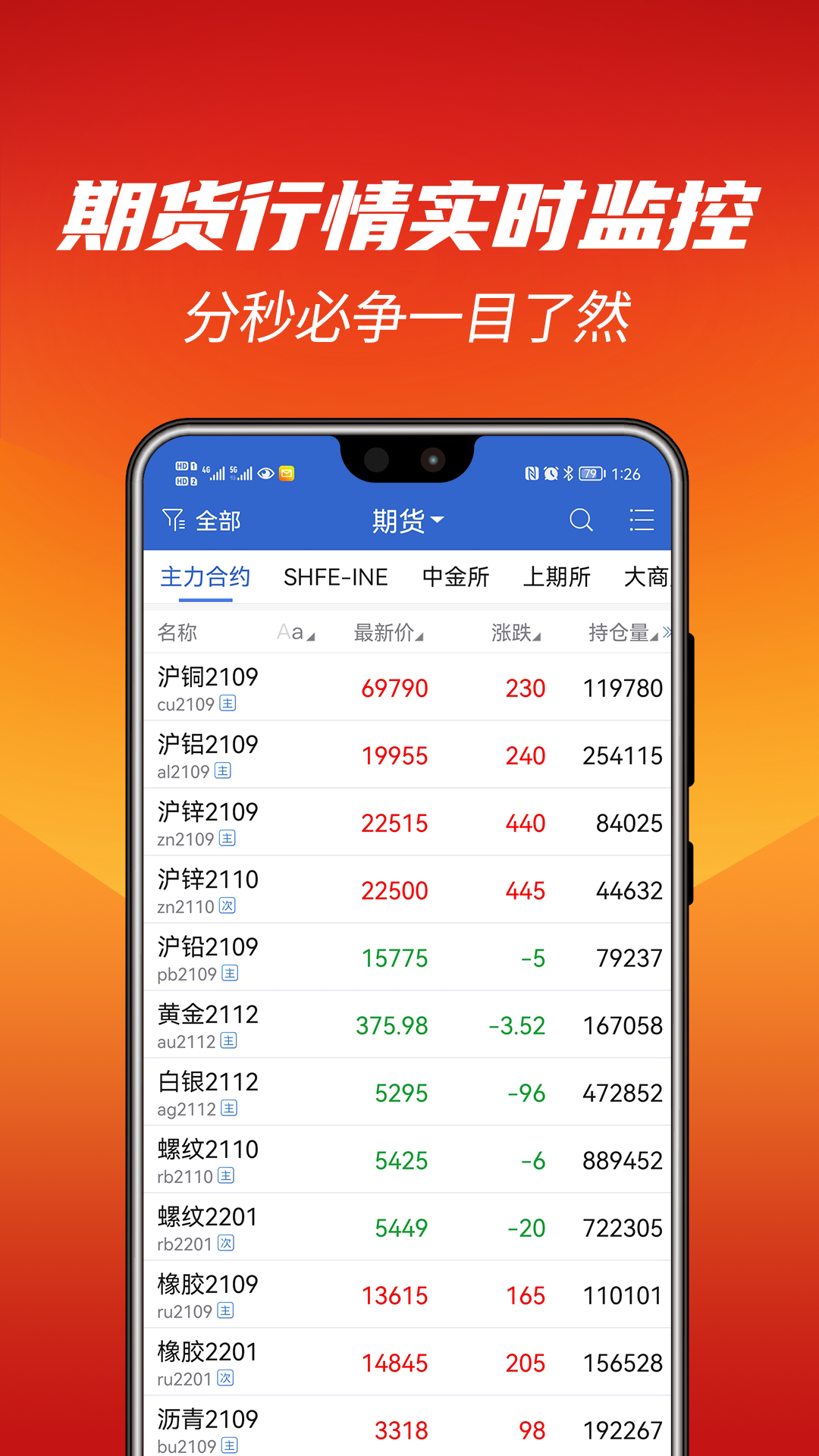 下载期货软件(金荣中国app下载)