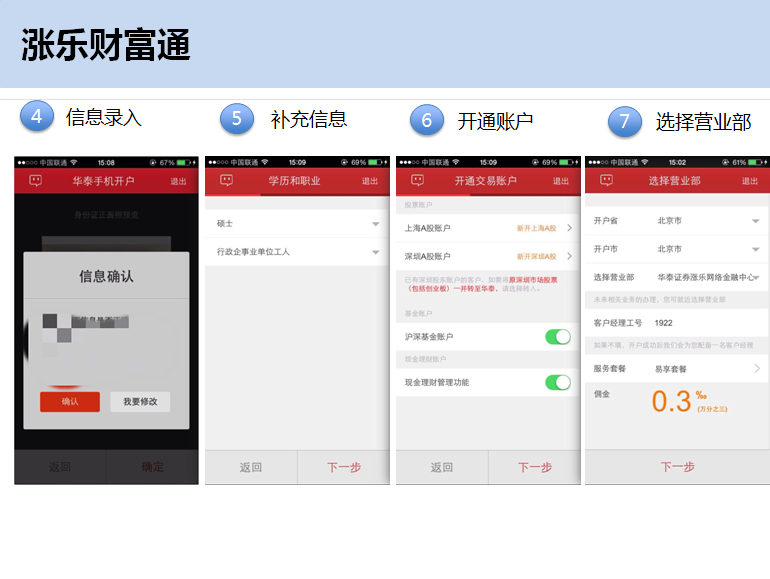 涨乐财富通官方下载-(涨乐财富通官方下载87)